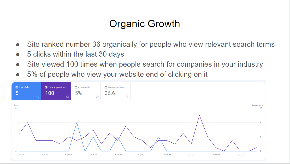 CStone-Organic-Search